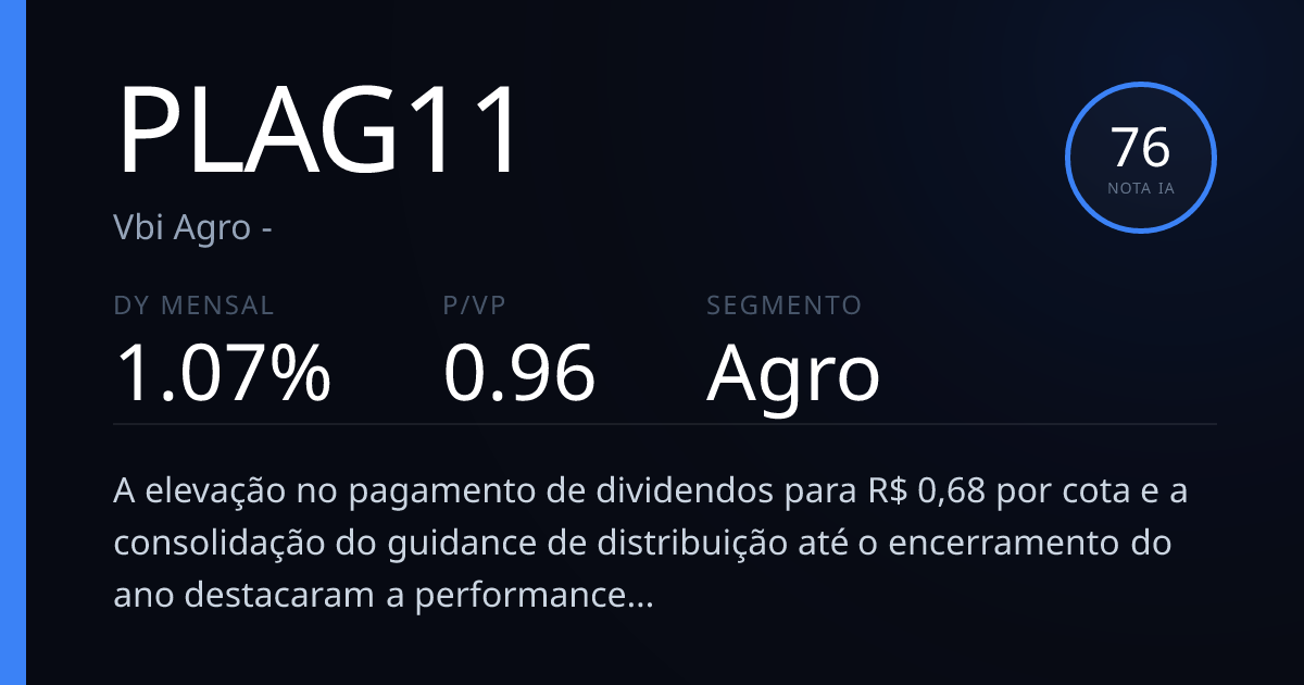 PLAG11: Vale a pena em 2026? Preço Teto e Dividendos